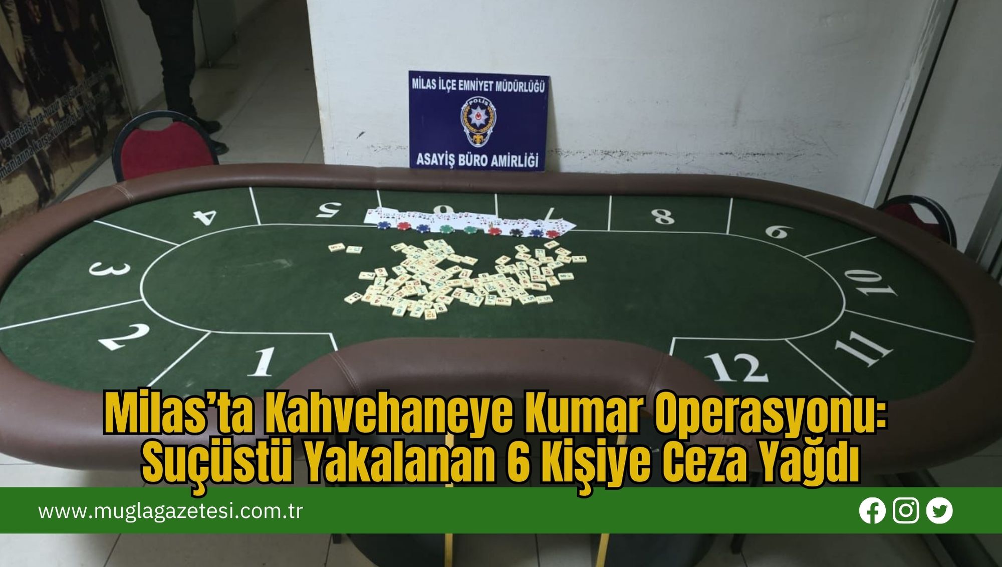 Milas’ta Kahvehaneye Kumar Operasyonu: Suçüstü Yakalanan 6 Kişiye Ceza Yağdı
