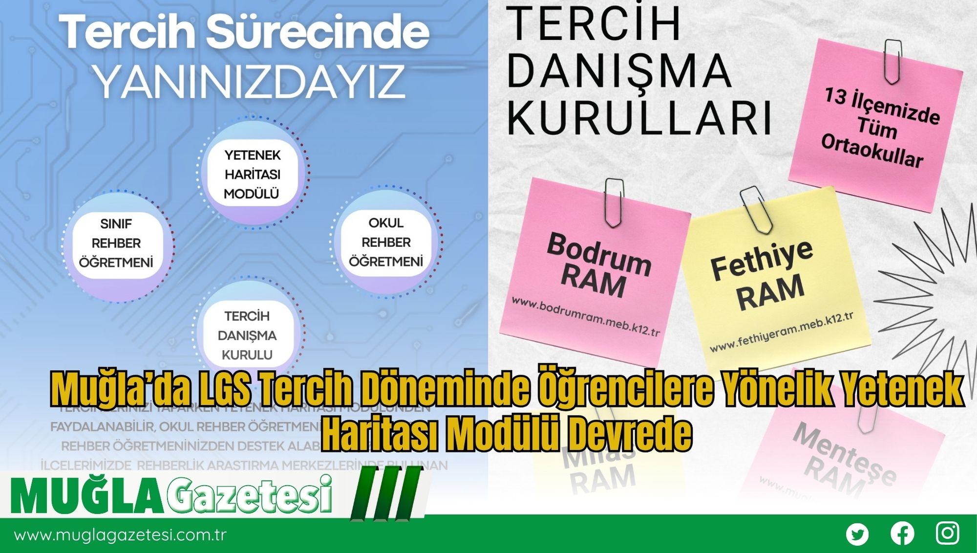 Muğla’da LGS Tercih Döneminde Öğrencilere Yönelik Yetenek Haritası Modülü Devrede