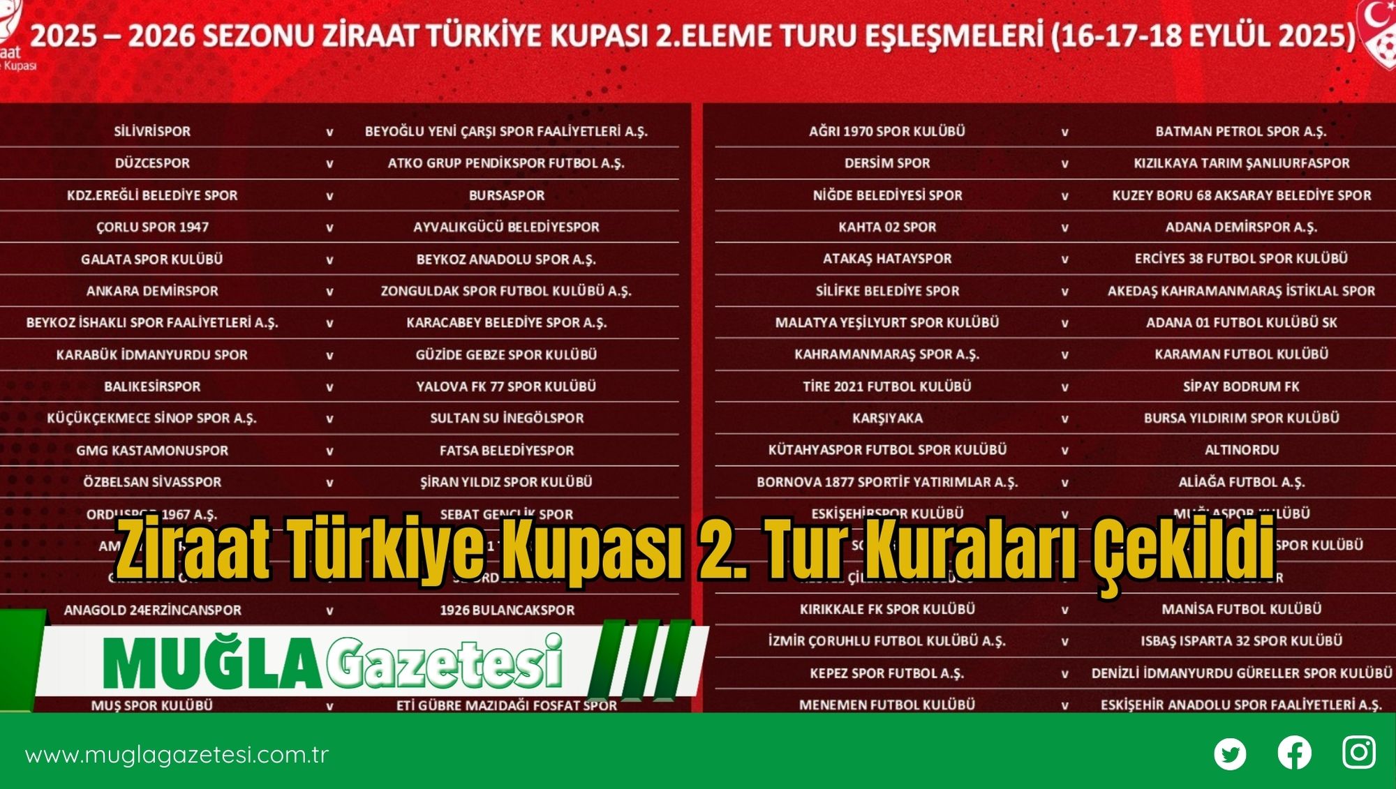 Ziraat Türkiye Kupası 2. Tur Kuraları Çekildi