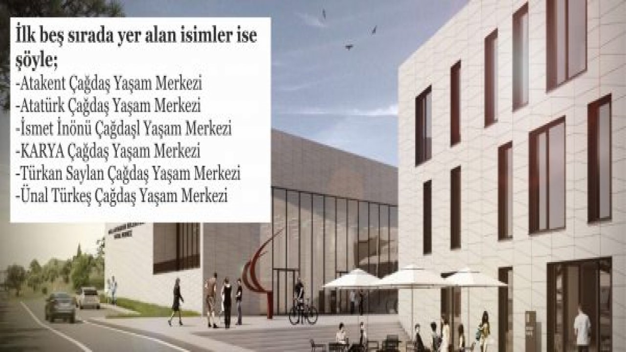 Dev Yatırım İçin Halk Oylaması Başladı