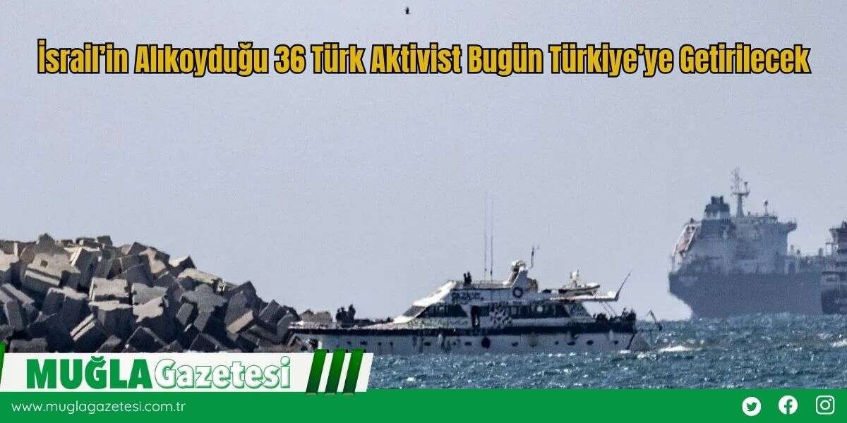 İsrail’in Alıkoyduğu 36 Türk Aktivist Bugün Türkiye’ye Getirilecek
