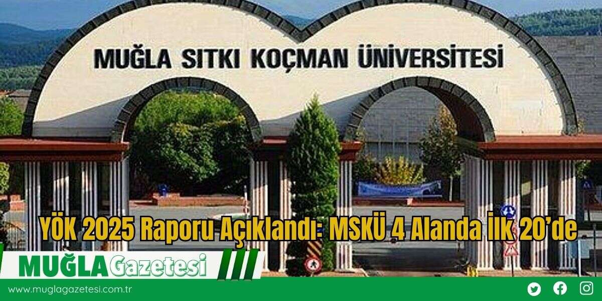 YÖK 2025 Raporu Açıklandı: MSKÜ 4 Alanda İlk 20’de
