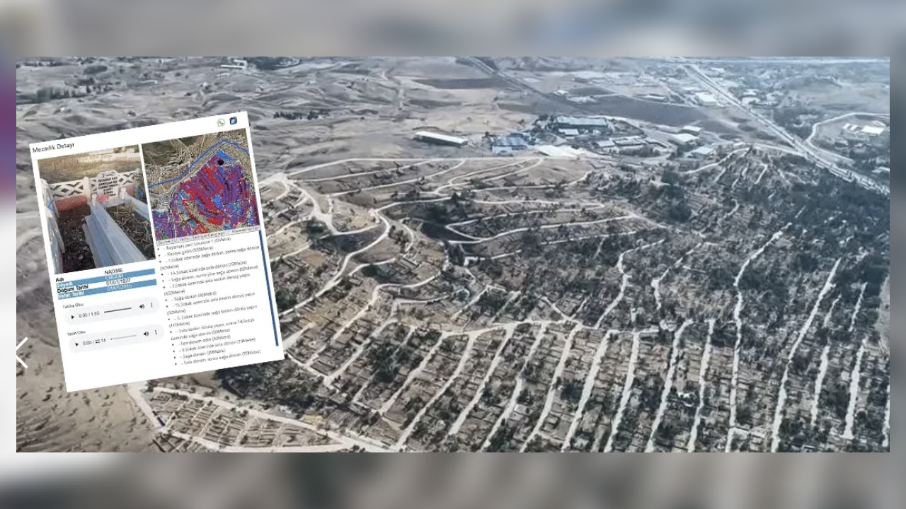 Mezarlıklar 'Online' Oldu: İsteyen Fotoğrafını Görecek İsteyen Dua Okutacak