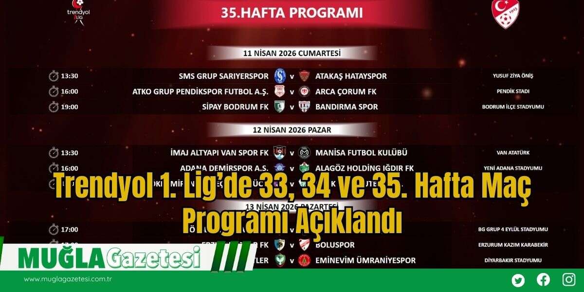 Trendyol 1. Lig’de 33, 34 ve 35. Hafta Maç Programı Açıklandı