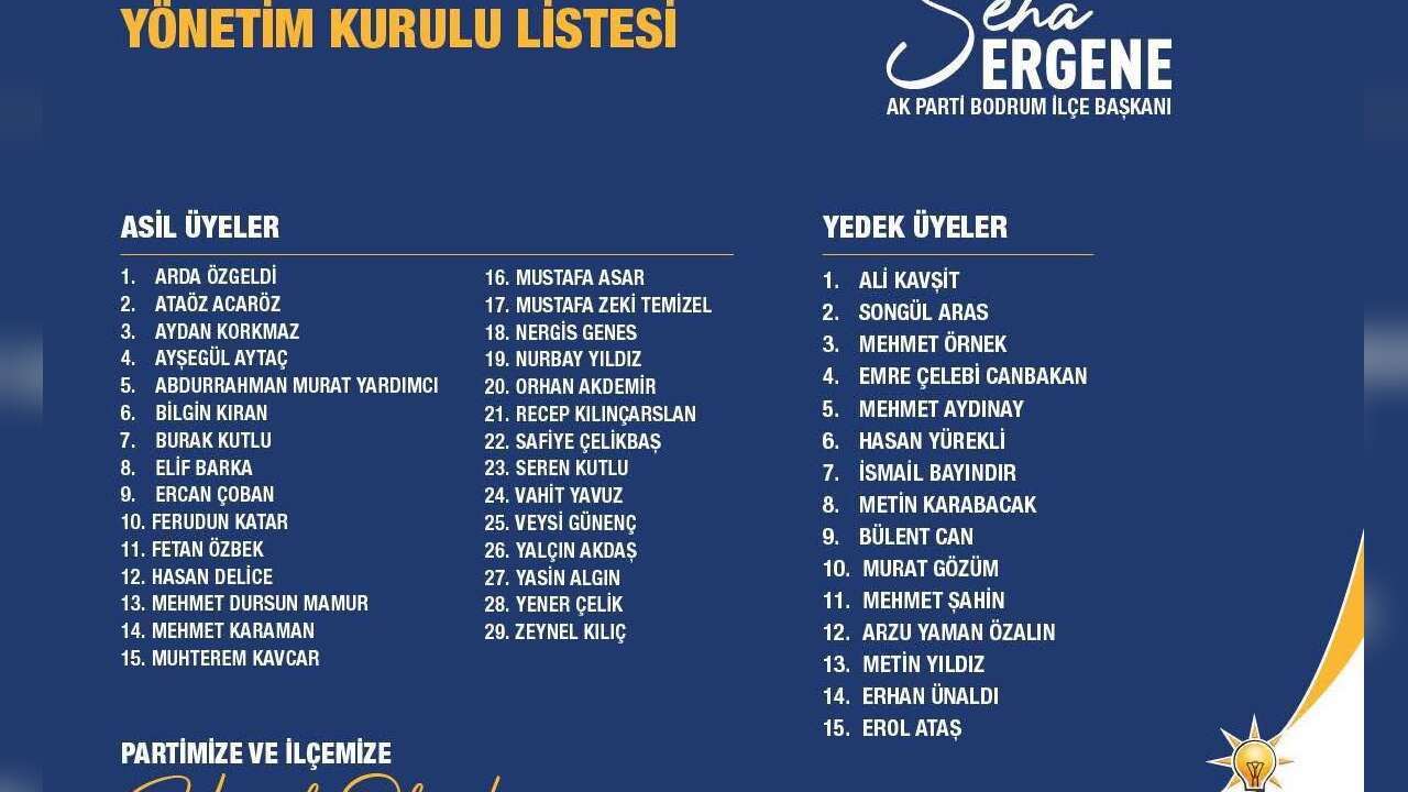 AK Parti Bodrum İlçe Yönetim Kurulu Üyeleri Açıklandı