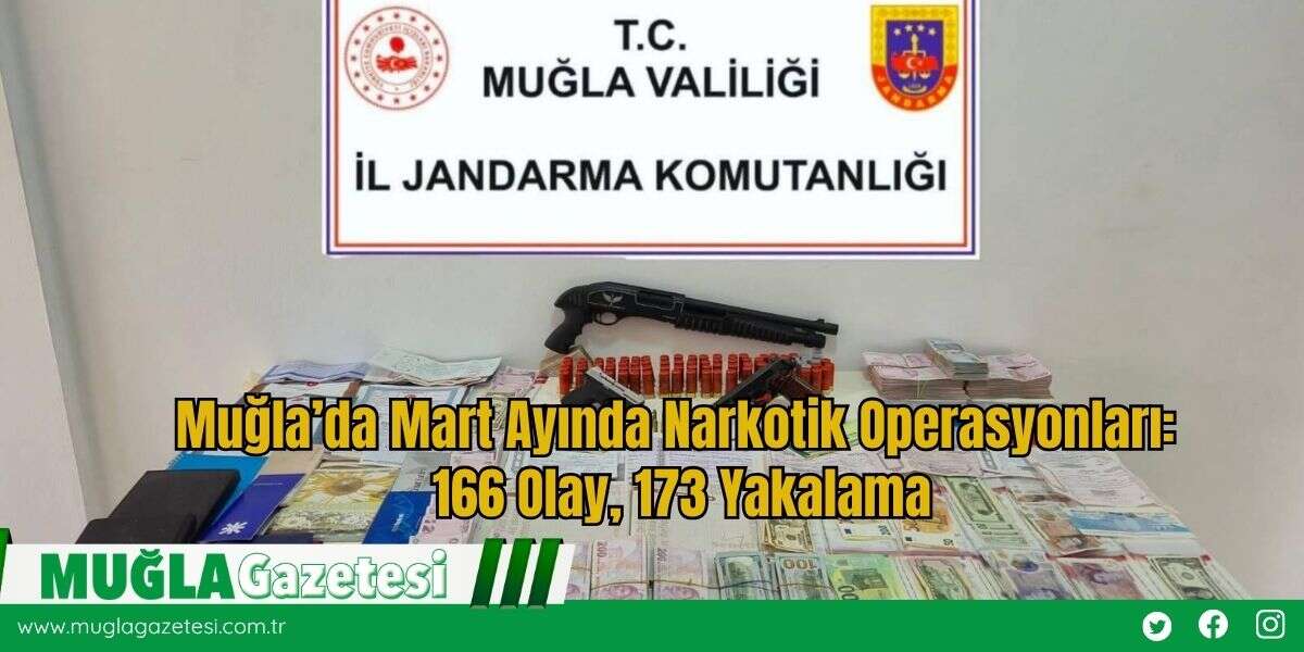 Muğla’da Mart Ayında Narkotik Operasyonları: 166 Olay, 173 Yakalama