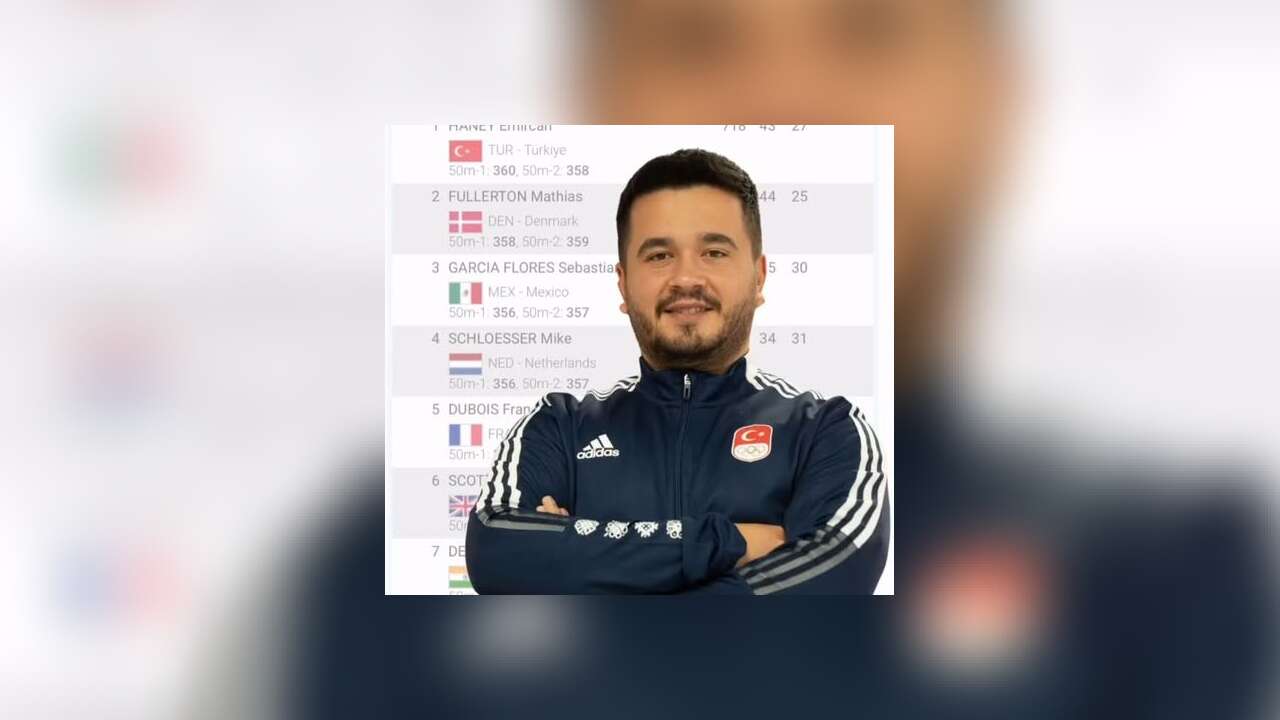 Muğlalı Emircan Haney Çin’de Tarih Yazdı: Yeni Türkiye Rekoru Bencik’ten Geldi