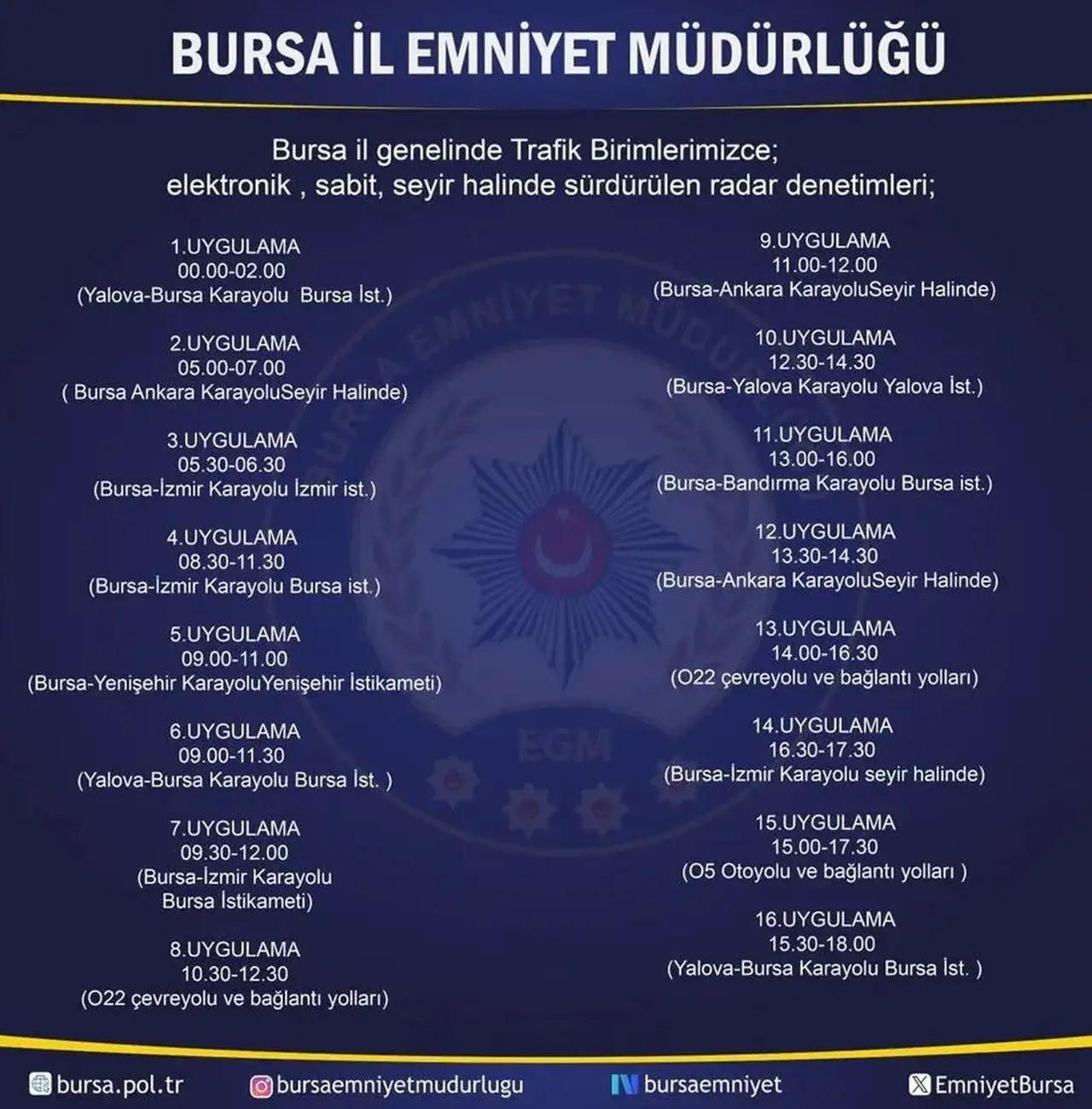 radar-tuzagi-tartismalarina-son-hiz-denetimlerinde-yeni-donem-3252841-202510011359-2