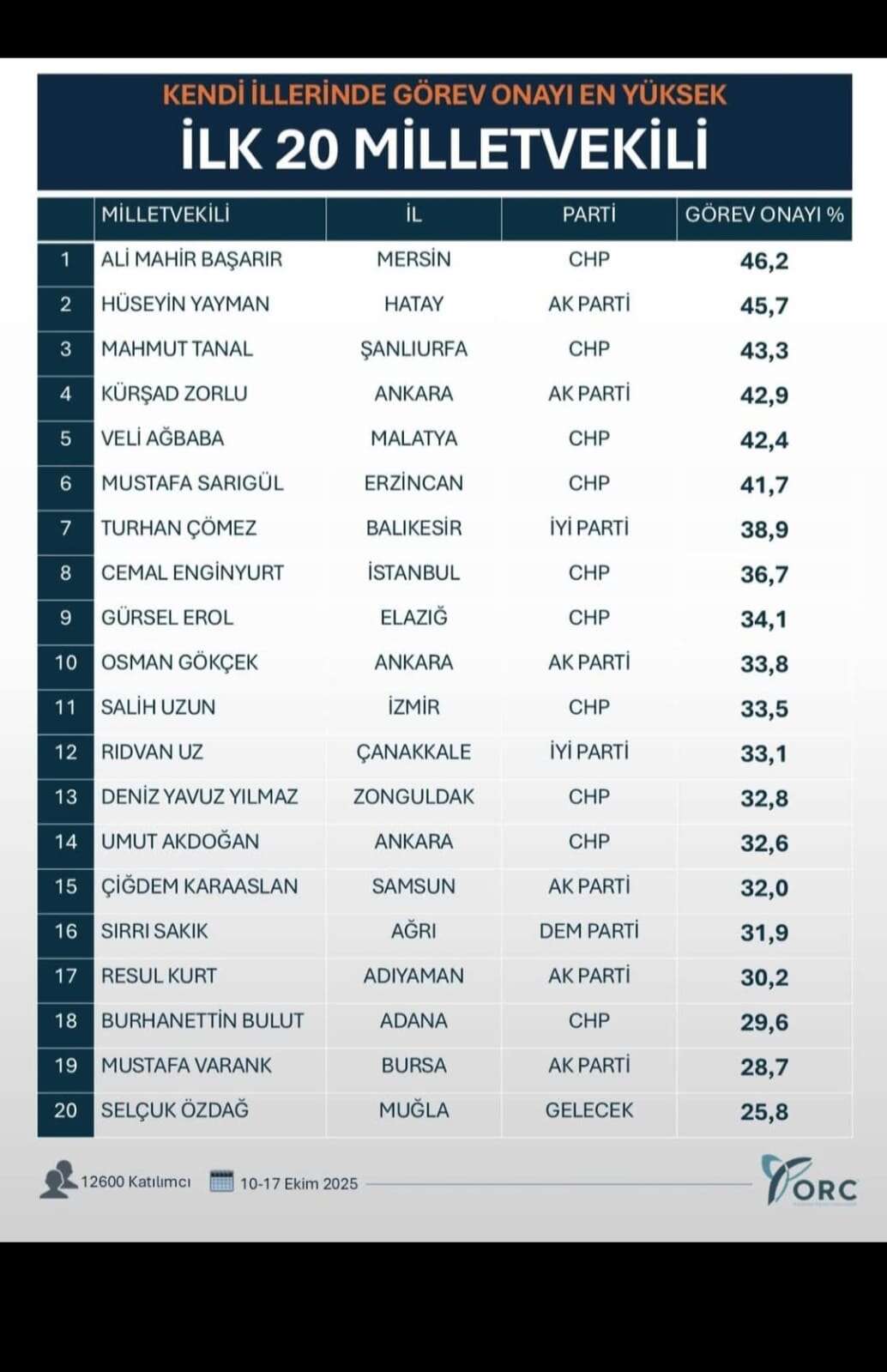 whatsapp-image-2025-10-18-at-17-48-17