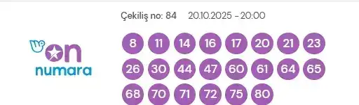 on-numara-cekilis-sonuclari-acikland-on-numara-19168173-8977-m