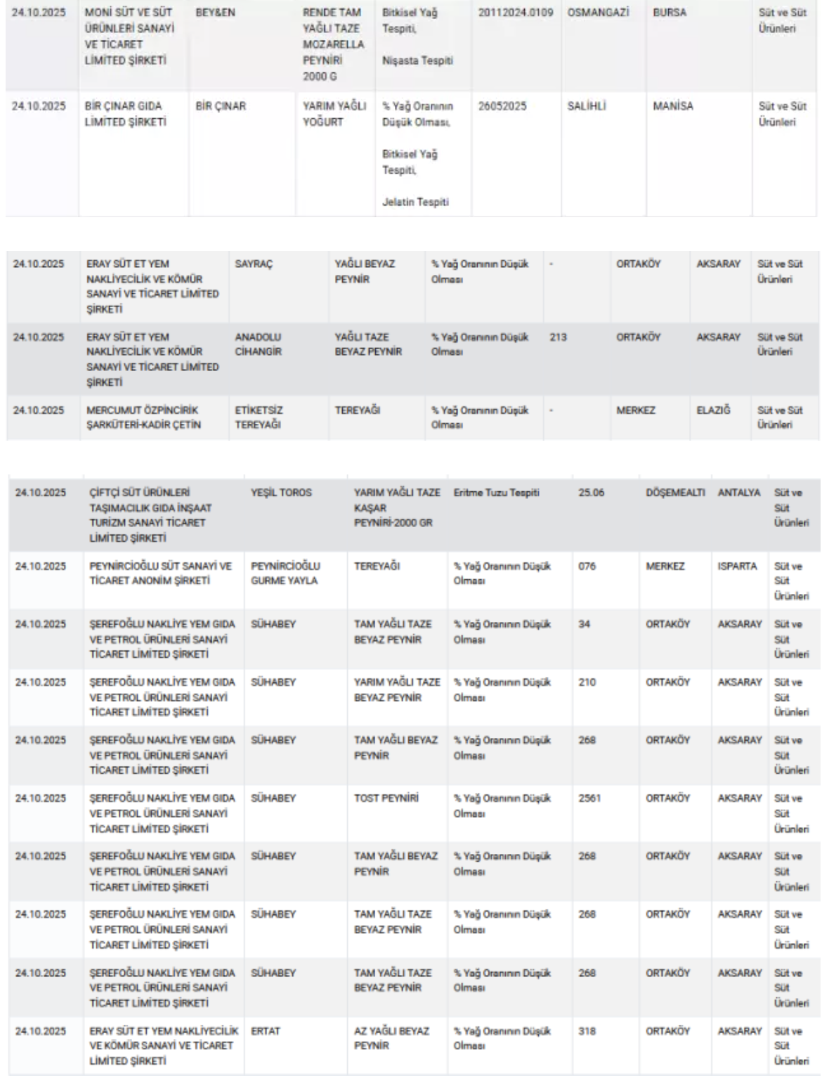 ekran-resmi-2025-10-25-16-27-19
