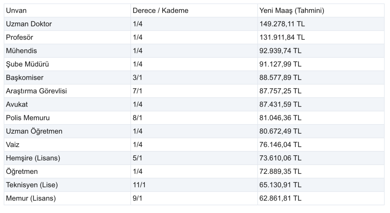 ekran-resmi-2025-12-18-13-53-57