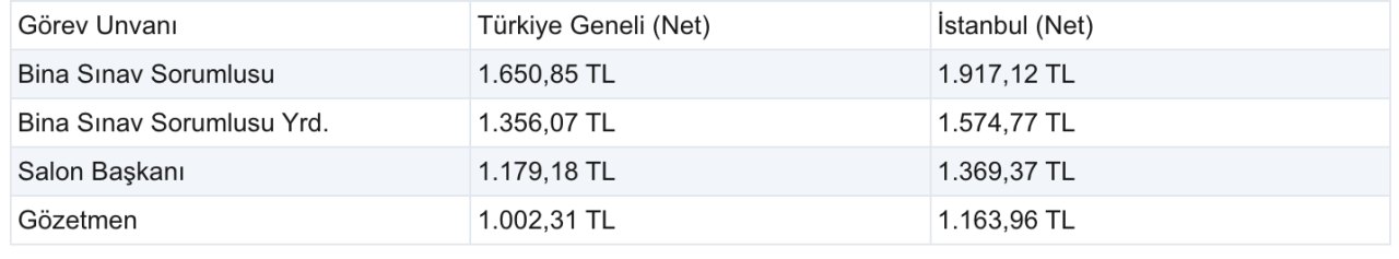 ekran-resmi-2025-12-20-16-53-27