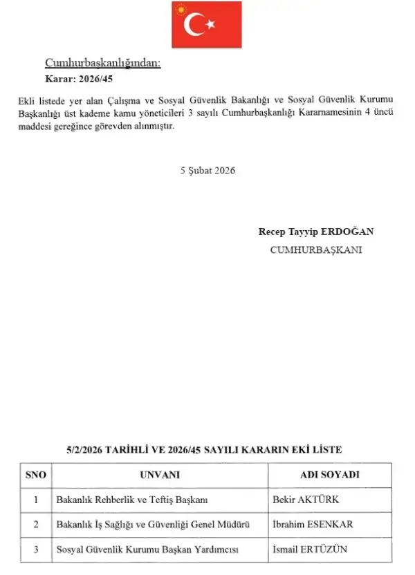 0x0-atama-ve-gorevden-alma-kararlari-resmi-gazetede-1770325645471-1