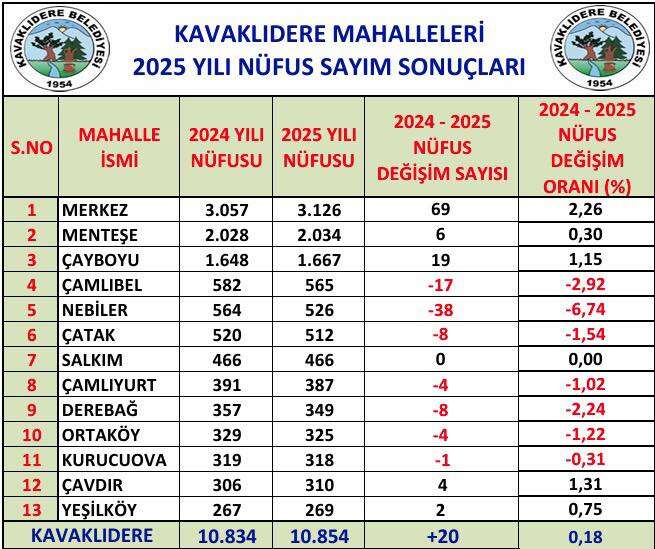 628180691-3018901975164716-8261903344950438478-n