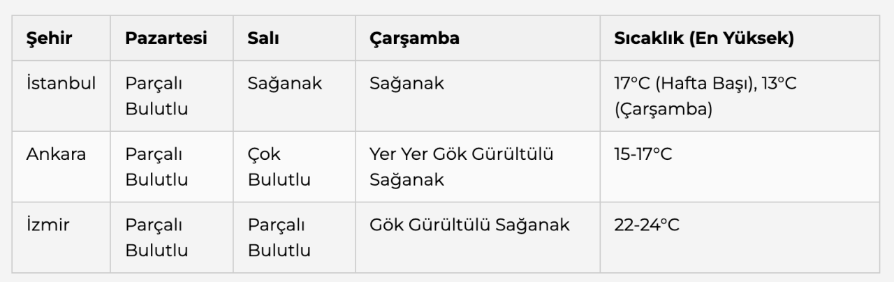 ekran-resmi-2026-04-19-20-20-29