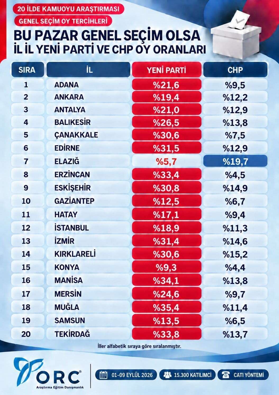 isimsiz