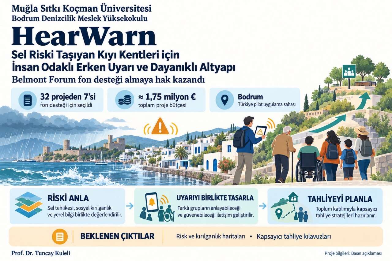 isimsiz