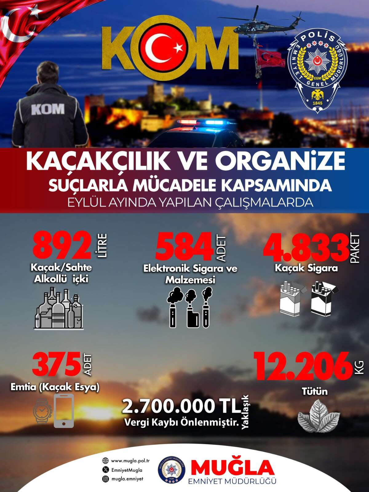isimsiz