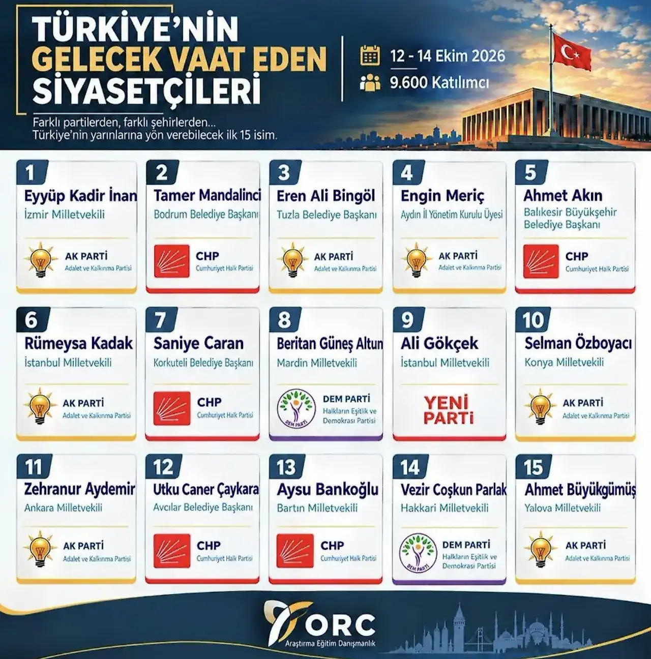 isimsiz